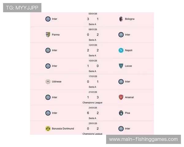 国际米兰对阵中下游球队保持全胜，虐菜能力稳定是维持分差关键